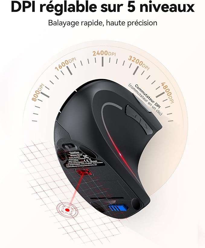 Souris Ergonomique sans Fil Rechargeable, Bluetooth + 2,4G Wireless